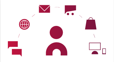 Screenshot 2022-10-12 at 17.58.09